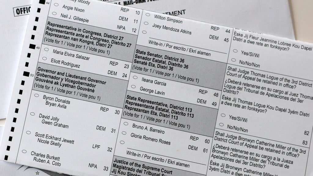 How to find your Florida sample ballot and key races in the 2026 midterm elections — CBS Miami, New Hope Schools news