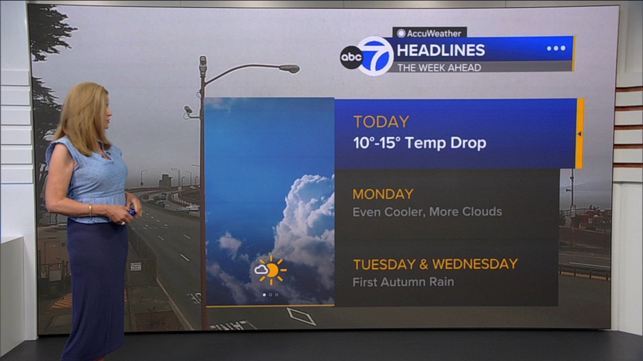 AccuWeather Forecast: Sunny, cool and breezy with 10-15 degree drop
— ABC 7 Bay Area, New Hope Community news