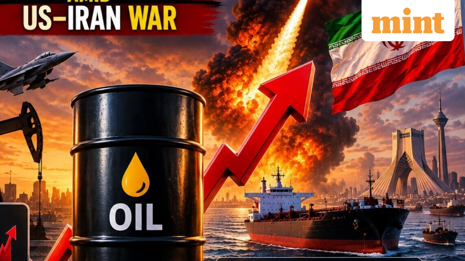 Why Brent crude could hit $120 amid Iran war? What it means for India as analysts warn oil prices to remain volatile — Mint India, New Hope Technology news